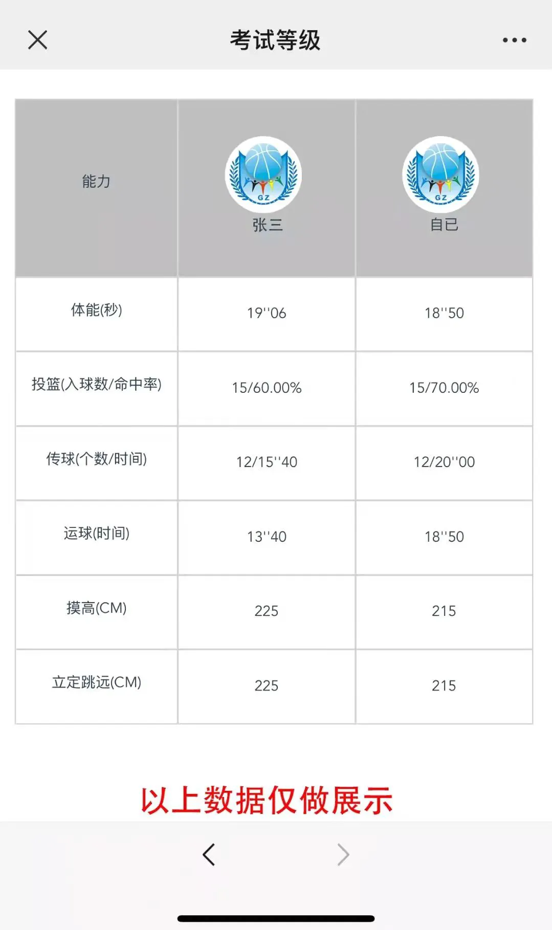篮球模拟训练中的体能训练解决方案_2